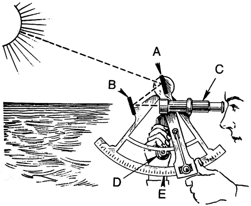 sextant 