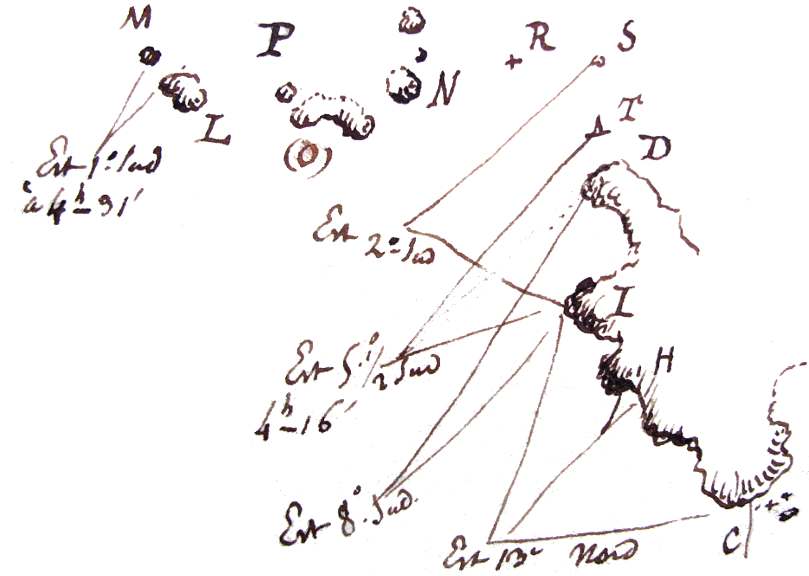 grammarendislands