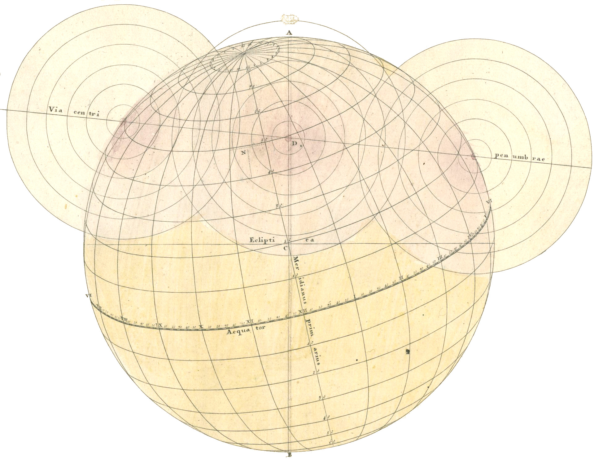 meridian_chart_eclipse